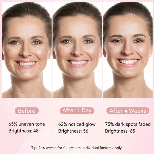Collagen Radiance Boost Facial Masks – Anti-Wrinkle Lifting Skincare (5 Sheets/Box)