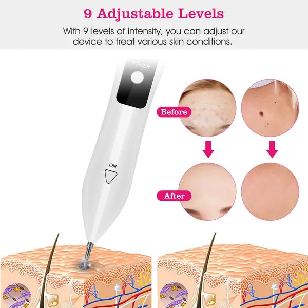 Skin Tag Repair Kit Portable